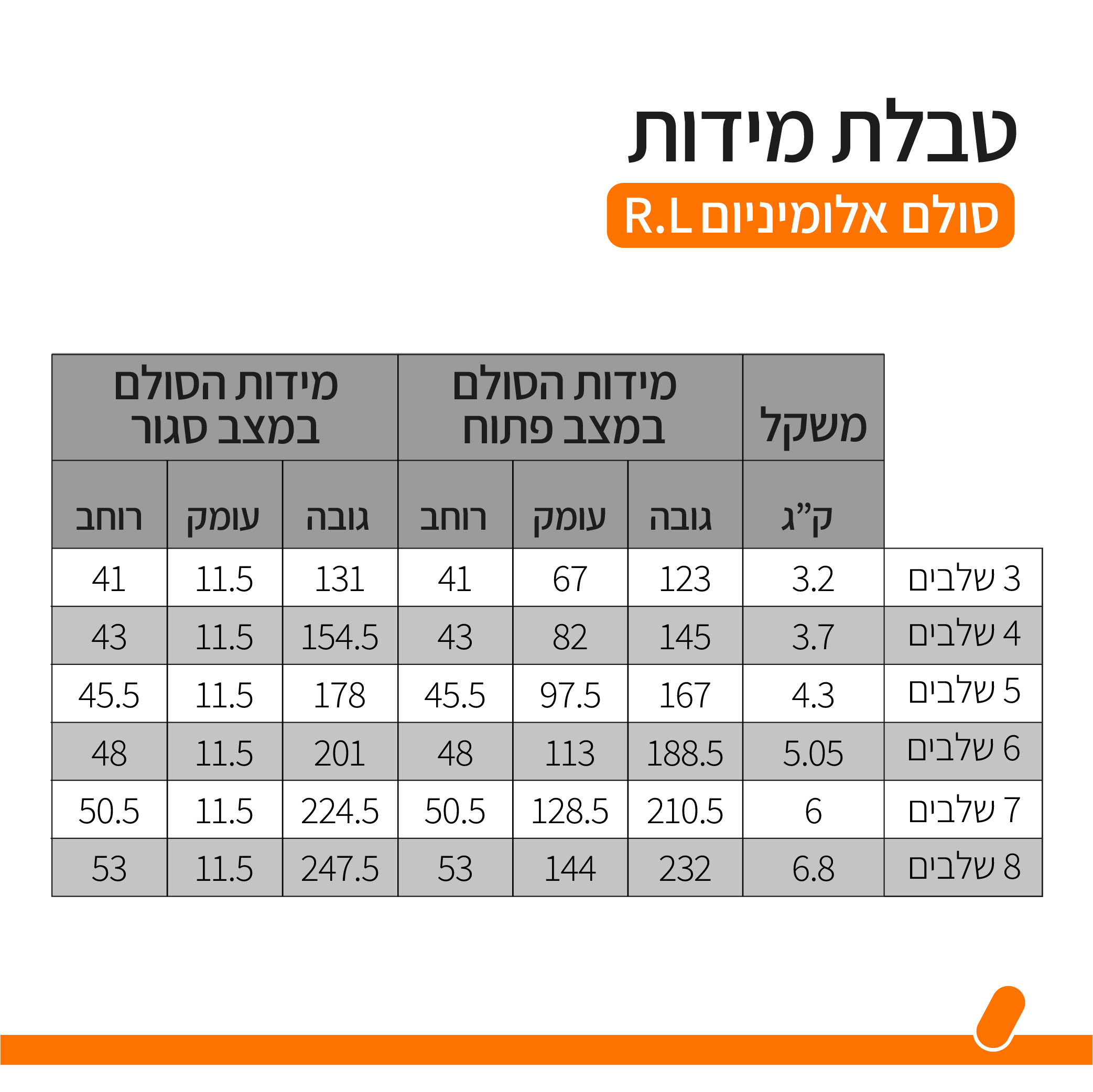 סולם מפרקים 4X4 שלבים סולם מפרקים 4X4 שלבים
